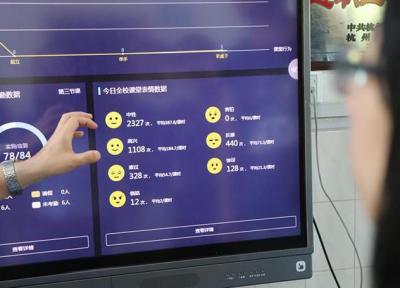 شناسایی دانش آموزان حواس پرت با سیستم های تشخیص چهره در کلاس های مدارس چین