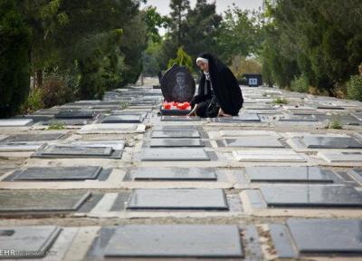 علت مرگ ایرانی ها در سال گذشته ، شرایط بغرنج یک استان در مرگ ومیرها