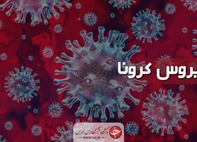 افزایش 292 نفری مبتلایان به کرونا در کردستان