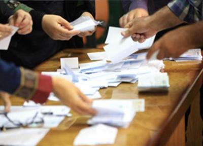 انتخابات کمیته ناظر بر نشریات دانشجویی 20 دانشگاه به صورت الکترونیکی برگزار می شود