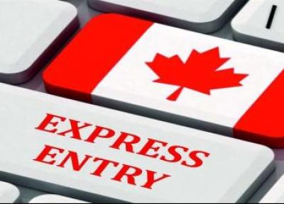 مقاله: آغاز فرآیند اکسپرس اینتری کانادا از سال 2021