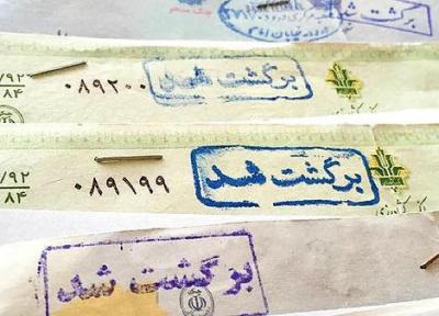 افزایش 31.1 درصدی آمار چگ برگشتی؛ 893 هزار فقره چک برگشت خورده در آذر ماه